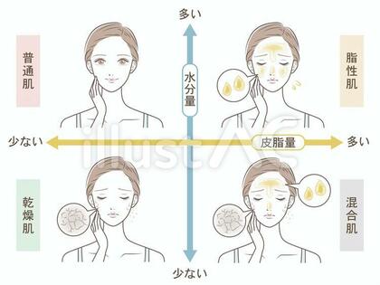 このところ・・・(^^♪